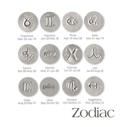 Zodiac Charm Necklace